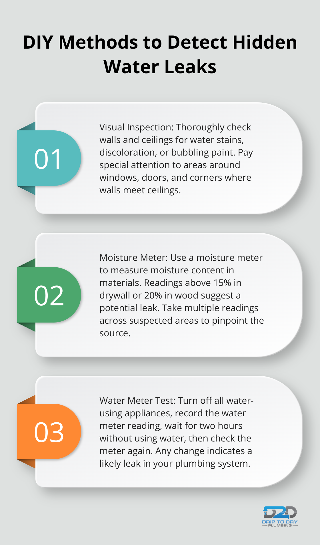 How to Detect Hidden Water Leaks in Your Walls - Drip To Dry Plumbing ...